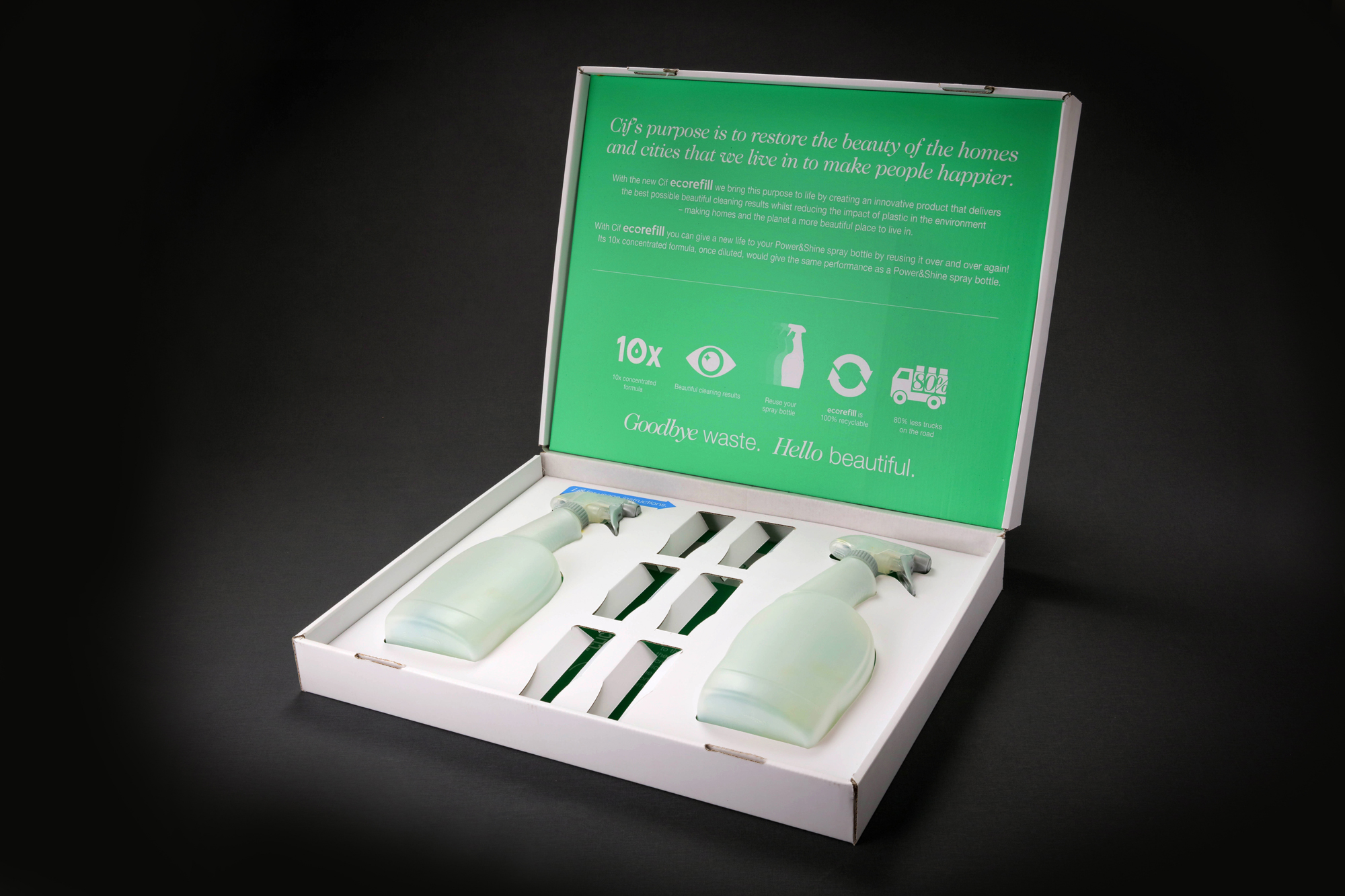 CIF - Eco-Refill Packaging Promo